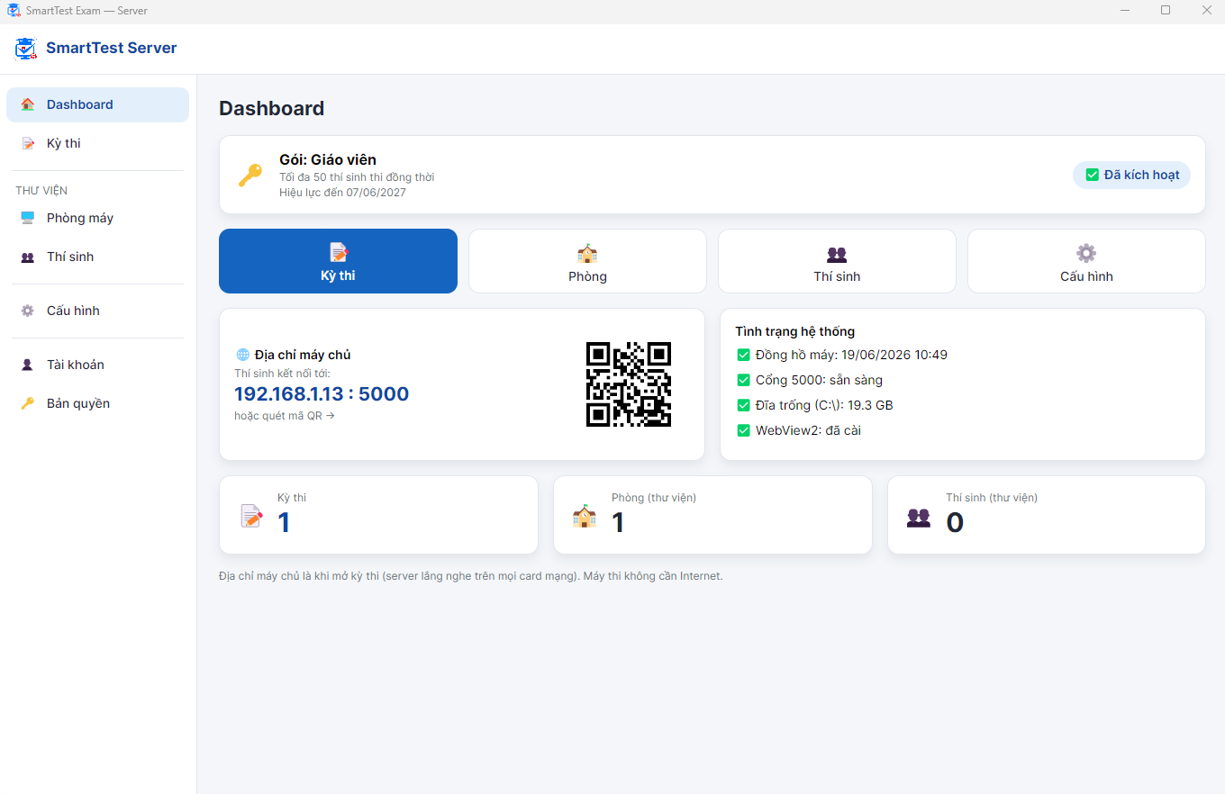 Trang chủ Dashboard sau khi đăng nhập